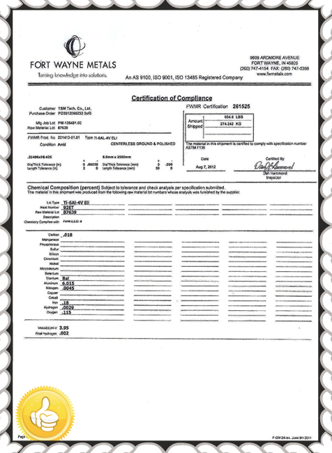 316L Surgical Steel Certificate